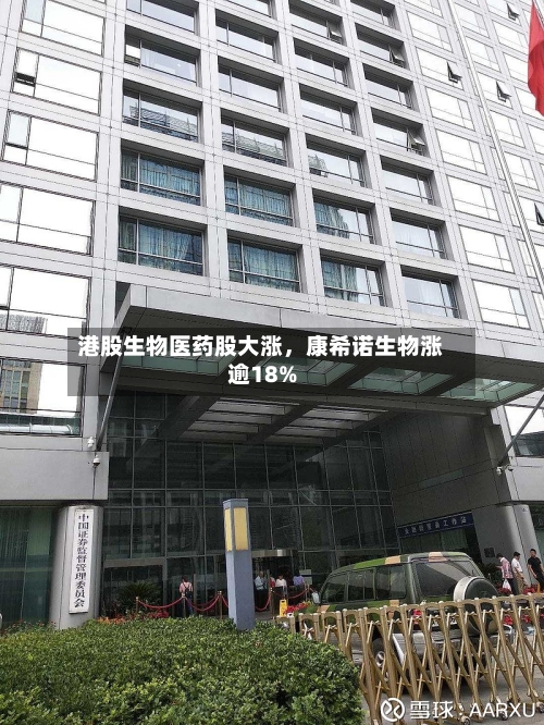 港股生物医药股大涨	，康希诺生物涨逾18%-第1张图片