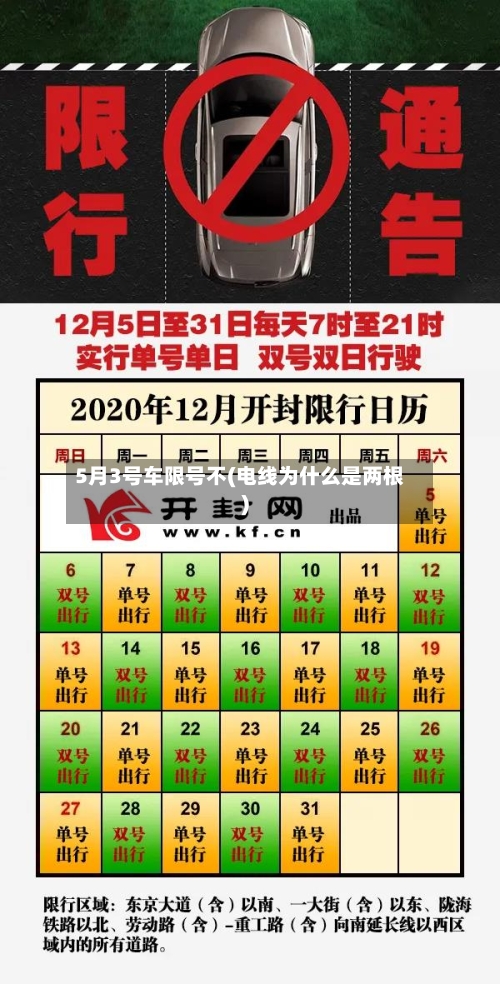 5月3号车限号不(电线为什么是两根)