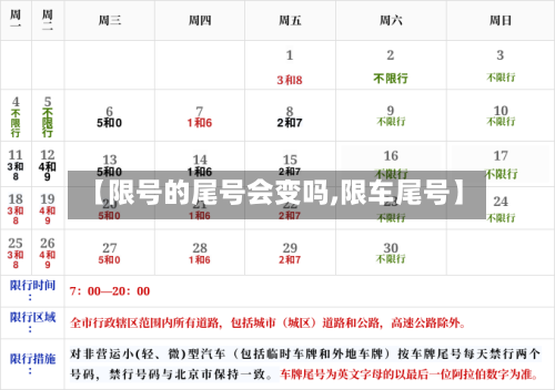 【限号的尾号会变吗,限车尾号】