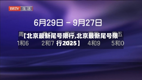 【北京最新尾号限行,北京最新尾号限行2025】