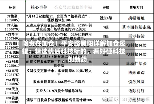 险资在加仓！平安路昊阳详解加仓逻辑：精选优质科技标的，看好硬科技、创新药