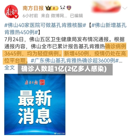 确诊人数超1亿(2亿多人感染)