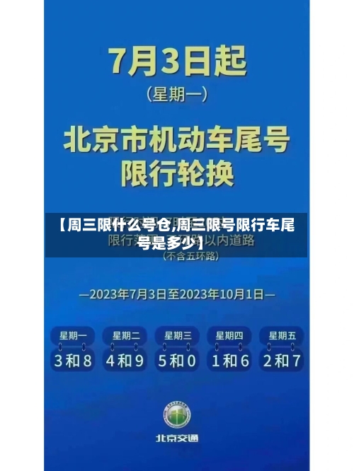 【周三限什么号仓,周三限号限行车尾号是多少】