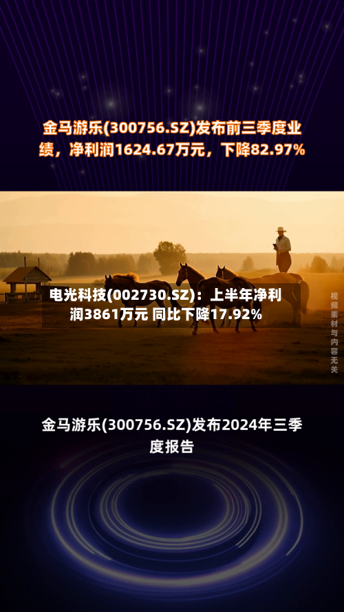 电光科技(002730.SZ)：上半年净利润3861万元 同比下降17.92%