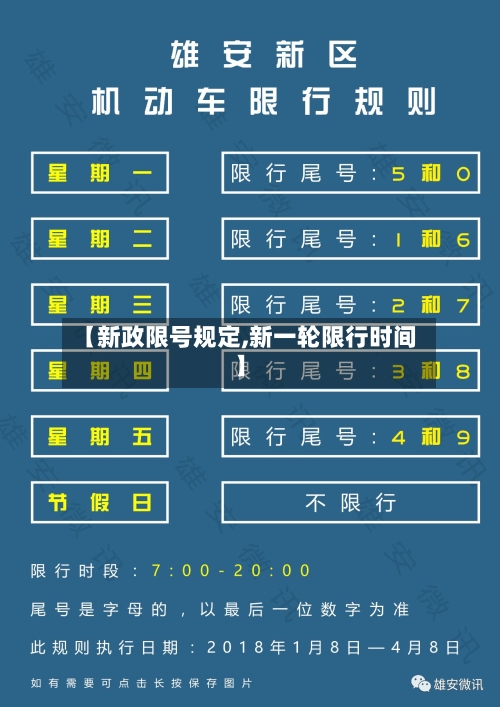 【新政限号规定,新一轮限行时间】