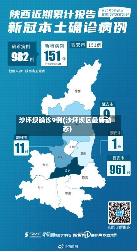 沙坪坝确诊9例(沙坪坝区最新动态)
