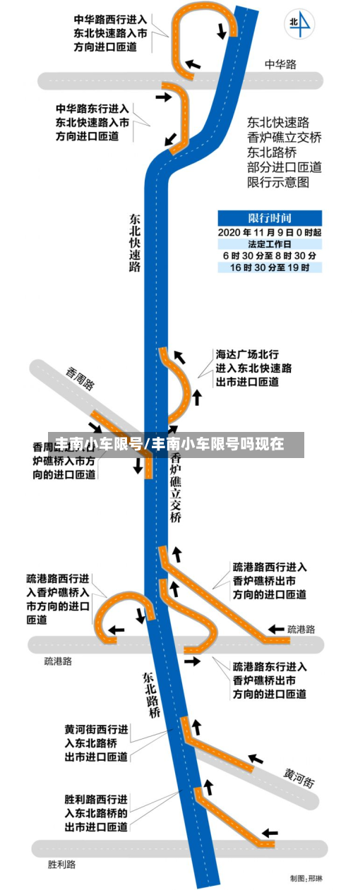 丰南小车限号/丰南小车限号吗现在