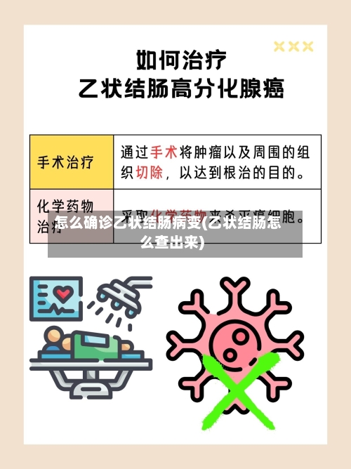 怎么确诊乙状结肠病变(乙状结肠怎么查出来)