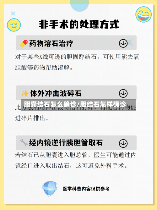 胆囊结石怎么确诊/胆结石怎样确诊