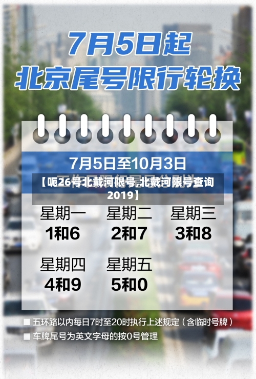 【呃26号北戴河限号,北戴河限号查询2019】