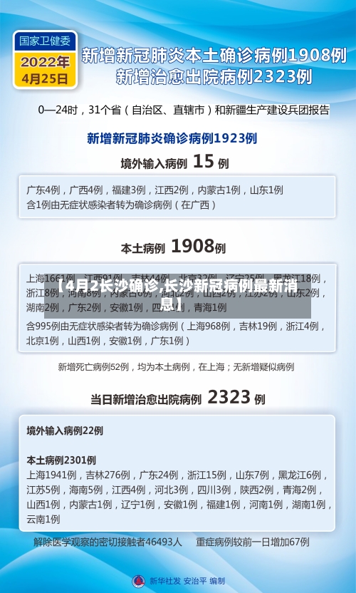 【4月2长沙确诊,长沙新冠病例最新消息】