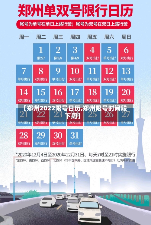 【郑州2022限号日历,郑州限号时间段下周】