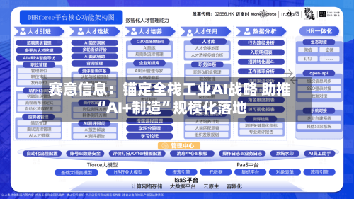 赛意信息：锚定全栈工业AI战略 助推“AI+制造”规模化落地