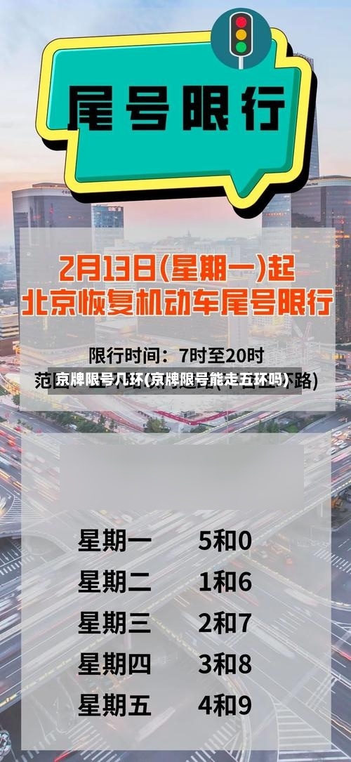 京牌限号几环(京牌限号能走五环吗)
