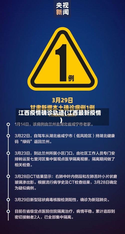 江西疫情确诊轨迹(江西最新疫情)