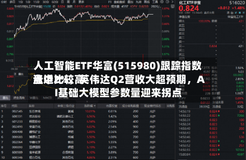 人工智能ETF华富(515980)跟踪指数盘中比较高涨近2%，英伟达Q2营收大超预期，AI基础大模型参数量迎来拐点