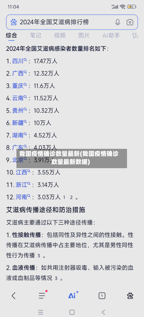 我国疫情确诊数量最新(我国疫情确诊数量最新数据)