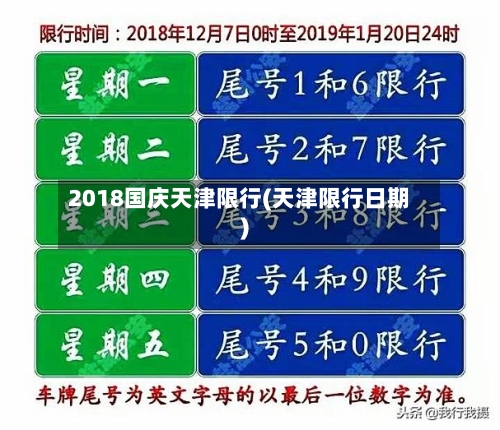 2018国庆天津限行(天津限行日期)