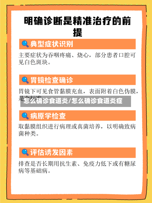 怎么确诊食道炎/怎么确诊食道炎症