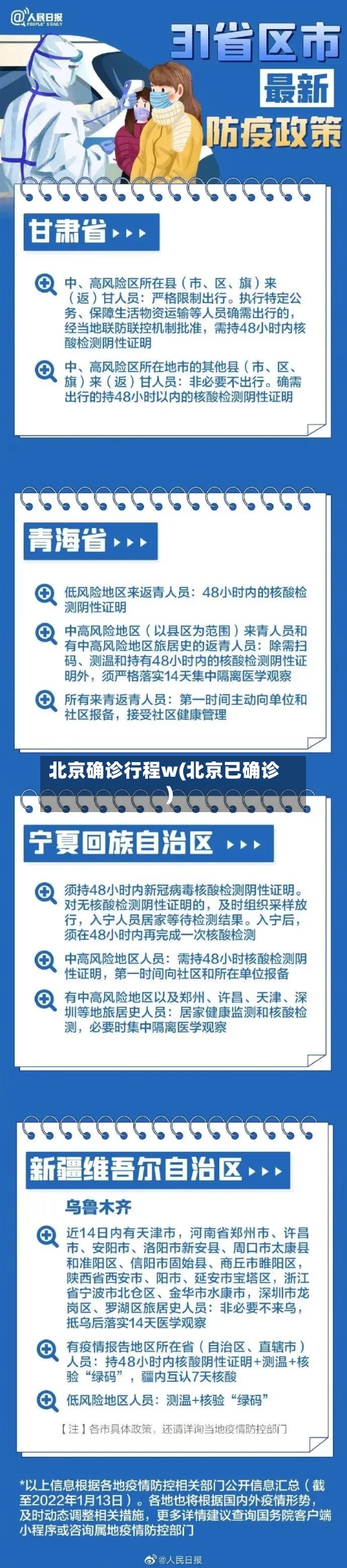 北京确诊行程w(北京已确诊)