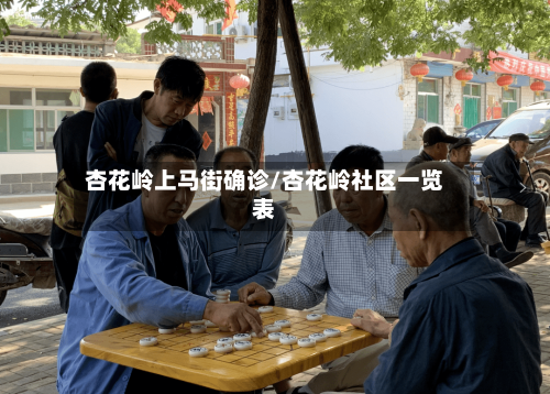 杏花岭上马街确诊/杏花岭社区一览表
