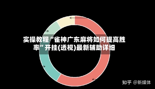 实操教程“雀神广东麻将如何提高胜率”开挂(透视)最新辅助详细