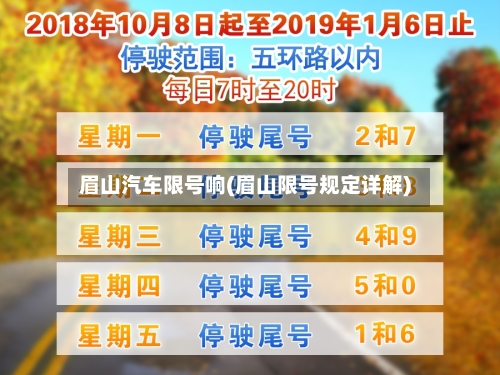 眉山汽车限号响(眉山限号规定详解)