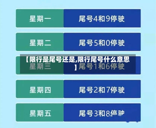 【限行是尾号还是,限行尾号什么意思】