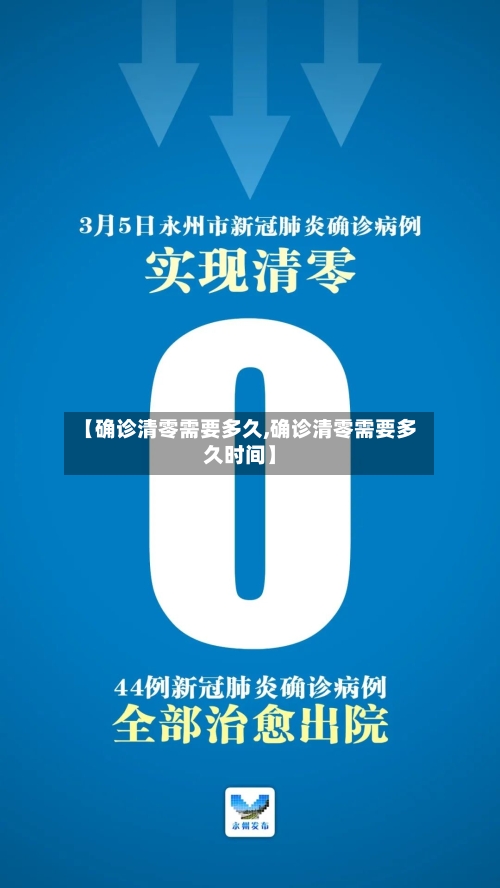 【确诊清零需要多久,确诊清零需要多久时间】
