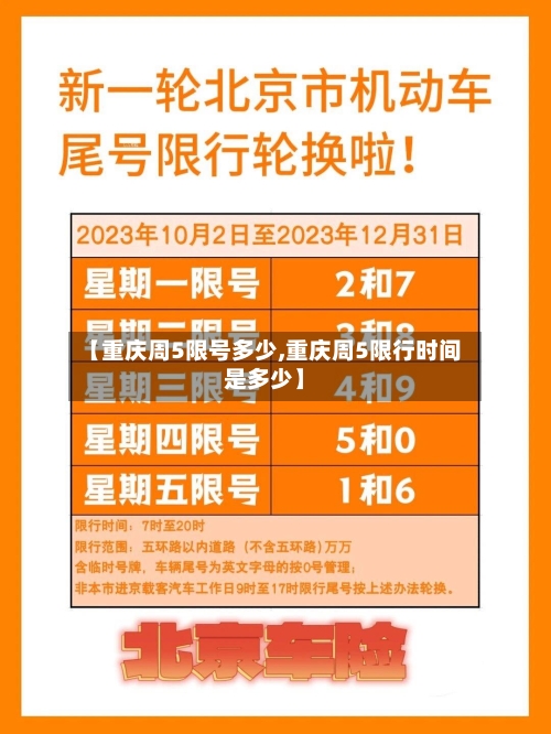 【重庆周5限号多少,重庆周5限行时间是多少】