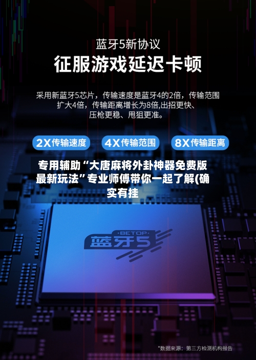 专用辅助“大唐麻将外卦神器免费版最新玩法”专业师傅带你一起了解(确实有挂