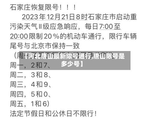 【河北唐山最新限号通行,唐山限号是多少号】