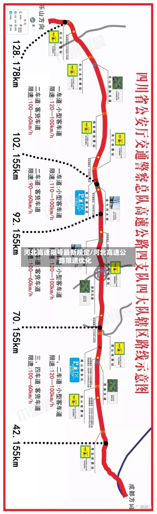 河北高速限号最新规定/河北高速公路限速优化