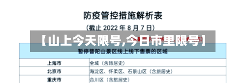 【山上今天限号,今日市里限号】