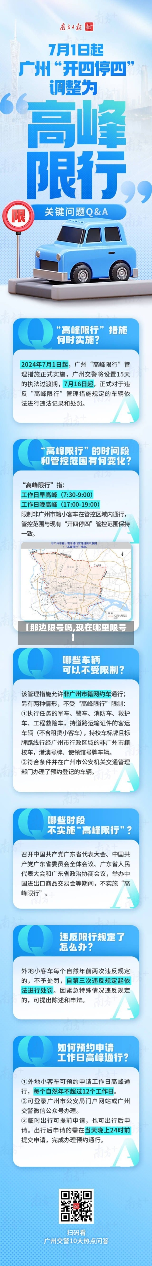 【那边限号吗,现在哪里限号】