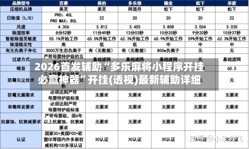 2026首发辅助“多乐麻将小程序开挂必赢神器”开挂(透视)最新辅助详细