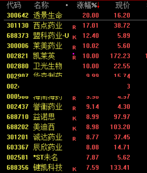 汇丰：沃什在杰克逊霍尔年会讲话料将成为遏制美债抛售的关键契机