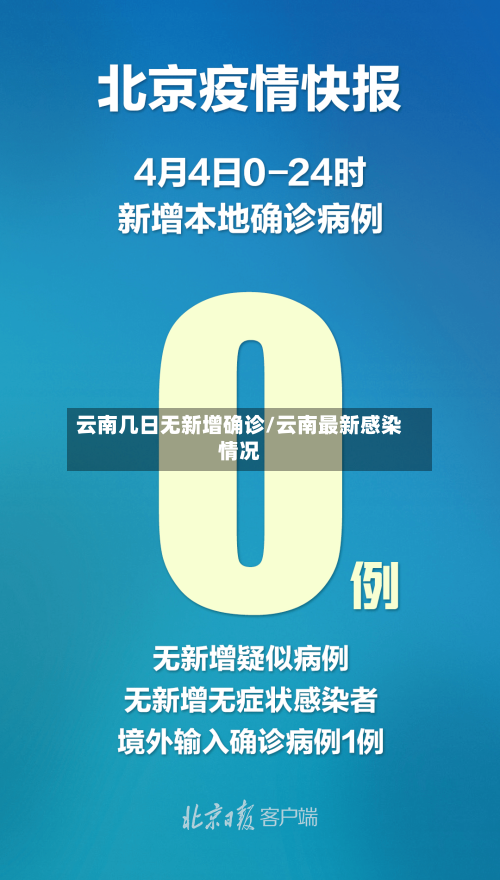 云南几日无新增确诊/云南最新感染情况