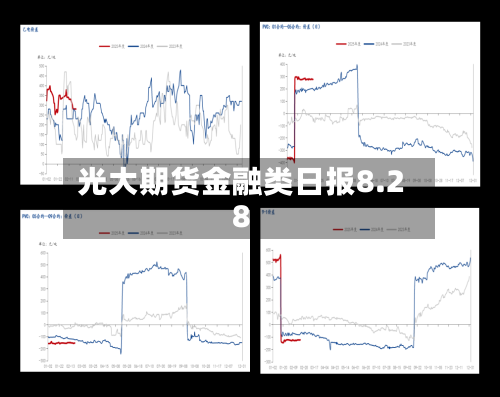 光大期货金融类日报8.28-第1张图片