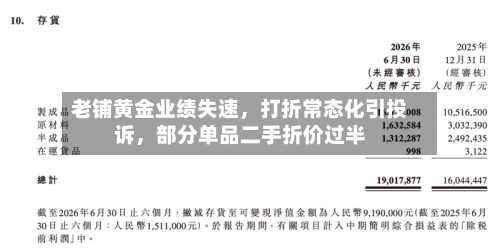 老铺黄金业绩失速，打折常态化引投诉，部分单品二手折价过半