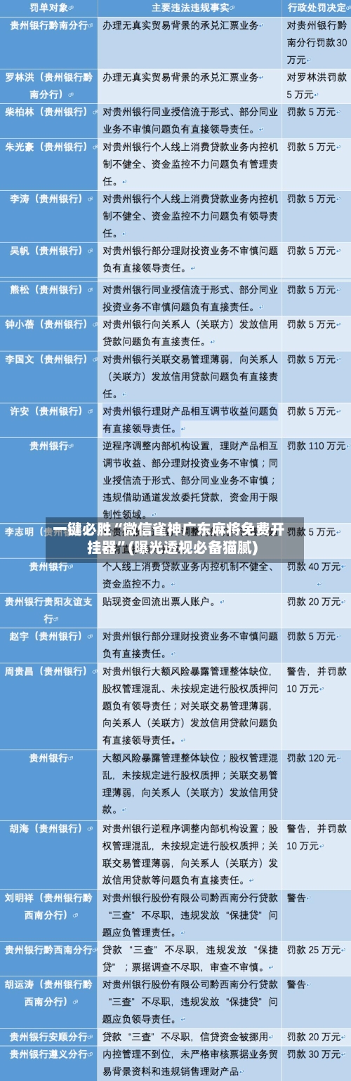 一键必胜“微信雀神广东麻将免费开挂器”(曝光透视必备猫腻)