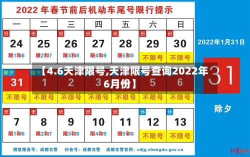 【4.6天津限号,天津限号查询2022年6月份】