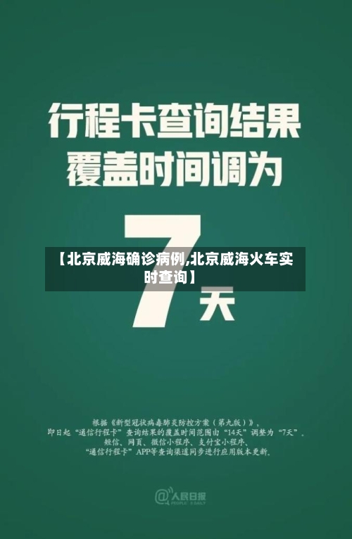 【北京威海确诊病例,北京威海火车实时查询】