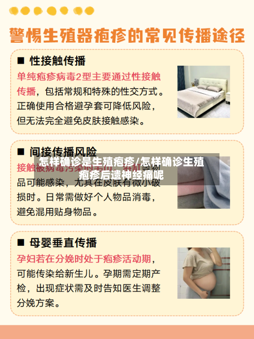 怎样确诊是生殖疱疹/怎样确诊生殖疱疹后遗神经痛呢