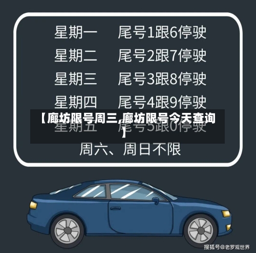 【廊坊限号周三,廊坊限号今天查询】