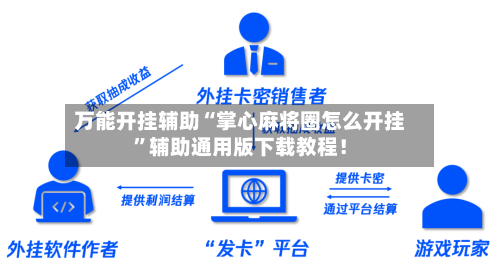 万能开挂辅助“掌心麻将圈怎么开挂”辅助通用版下载教程！