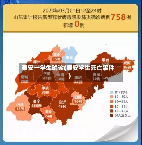 泰安一学生确诊(泰安学生死亡事件)