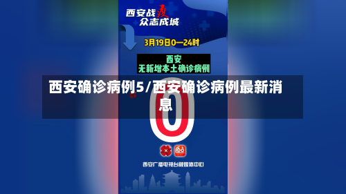 西安确诊病例5/西安确诊病例最新消息