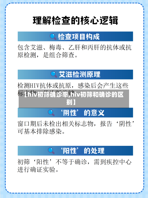 【hiv初筛确诊率,hiv初筛和确诊的区别】