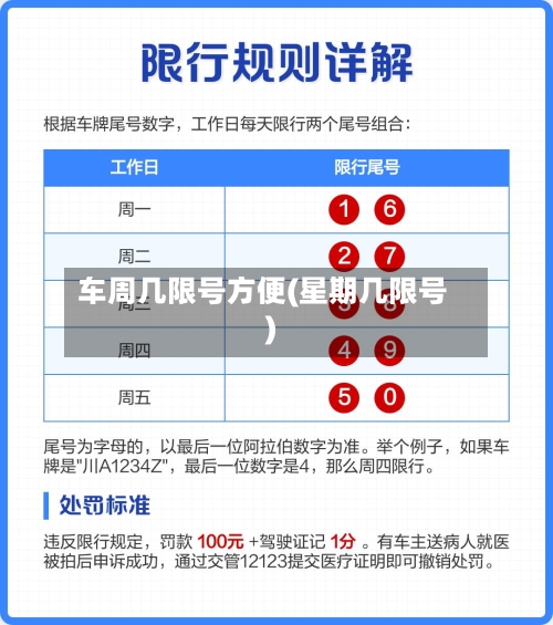车周几限号方便(星期几限号)